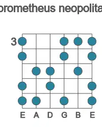 Guitar scale for Bb prometheus neopolitan in position 3